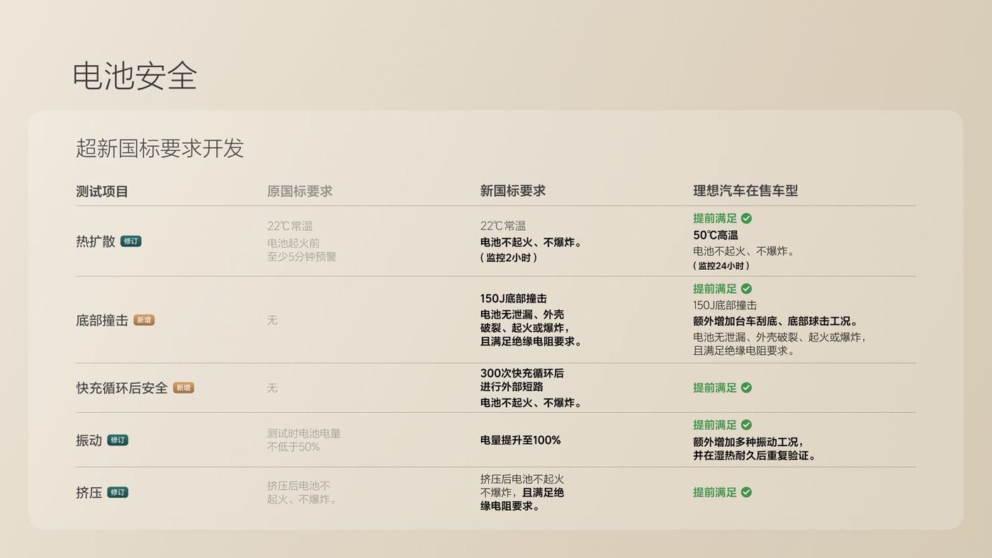 250729_PT视讯i8发布会_16比9_final.078.jpg 250729_PT视讯i8发布会_16比9_final.078.jpg